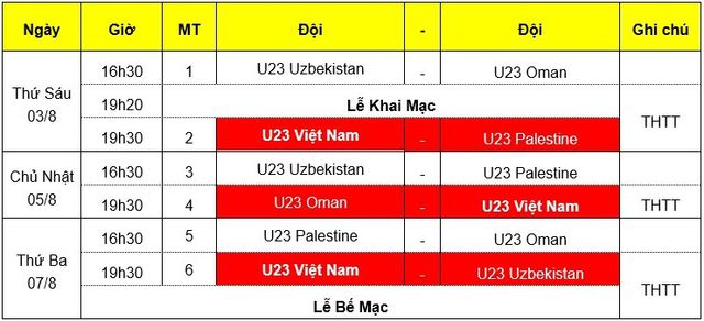 Giải quốc tế U23 2018: U23 Palestine mang đội hình mạnh nhất sang tham dự - Ảnh 2.