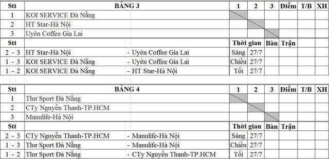 Kết quả bốc thăm, chia bảng Giải bóng bàn truyền thống tranh cúp VTV8 lần thứ III năm 2018 - Ảnh 2.