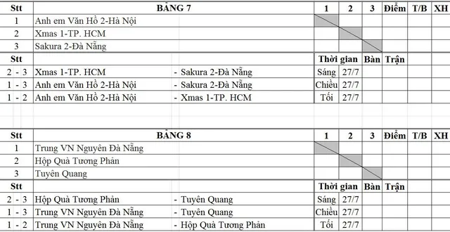 Kết quả bốc thăm, chia bảng Giải bóng bàn truyền thống tranh cúp VTV8 lần thứ III năm 2018 - Ảnh 4.