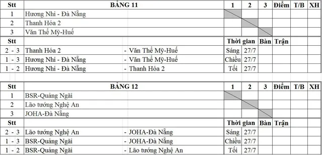 Kết quả bốc thăm, chia bảng Giải bóng bàn truyền thống tranh cúp VTV8 lần thứ III năm 2018 - Ảnh 6.