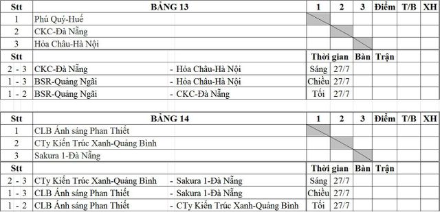 Kết quả bốc thăm, chia bảng Giải bóng bàn truyền thống tranh cúp VTV8 lần thứ III năm 2018 - Ảnh 7.