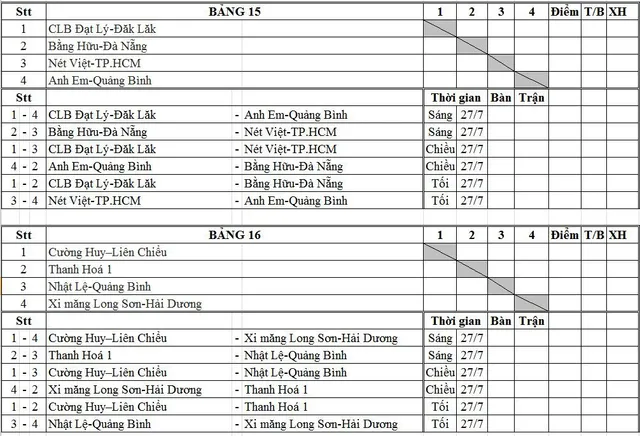 Kết quả bốc thăm, chia bảng Giải bóng bàn truyền thống tranh cúp VTV8 lần thứ III năm 2018 - Ảnh 8.