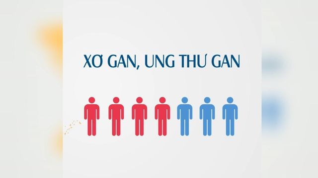 Những con số đáng báo động về viêm gan  - Ảnh 3.