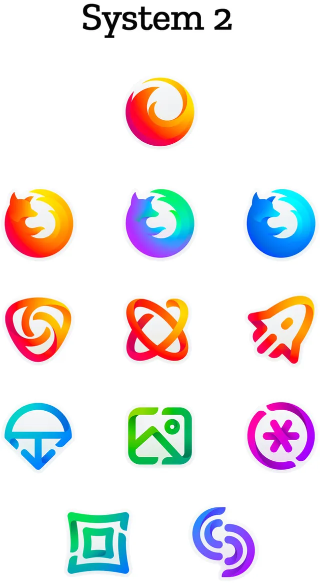 Firefox đổi logo mới, thay nhận diện thương hiệu - Ảnh 1.