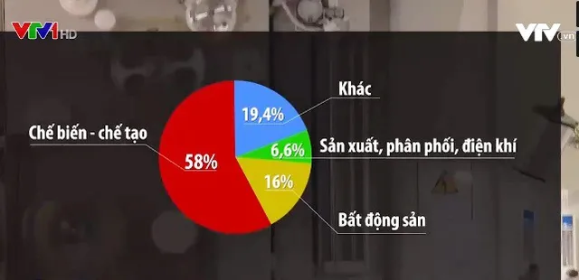 Doanh nghiệp cơ khí nước ngoài lạc quan với thị trường Việt Nam - Ảnh 1.