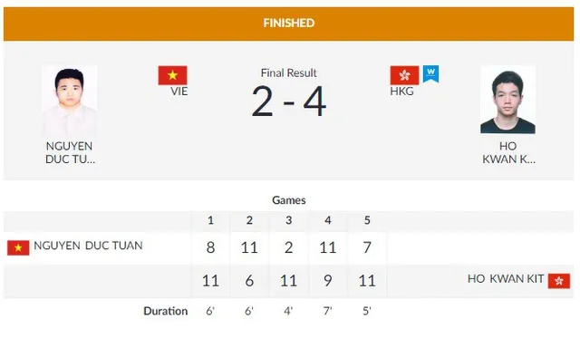 duc tuan vong 32 duc tuan vong 32