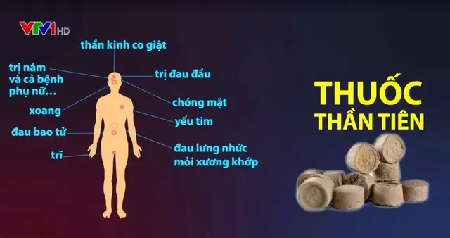 Hoang mang vì thuốc thần tiên chữa bách bệnh - Ảnh 2.