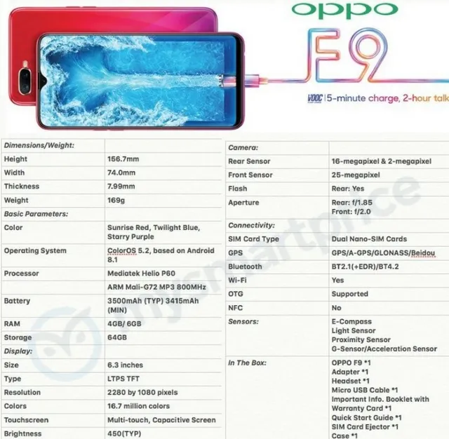 Oppo F9 lộ toàn bộ cấu hình: Vi xử lý Helio P60, camera selfie 25MP, sạc nhanh VOOC - Ảnh 1. Oppo F9 lộ toàn bộ cấu hình: Vi xử lý Helio P60, camera selfie 25MP, sạc nhanh VOOC - Ảnh 1.