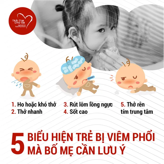 Cẩn trọng với bệnh đường hô hấp ở bệnh nhi tim bẩm sinh - Ảnh 1.