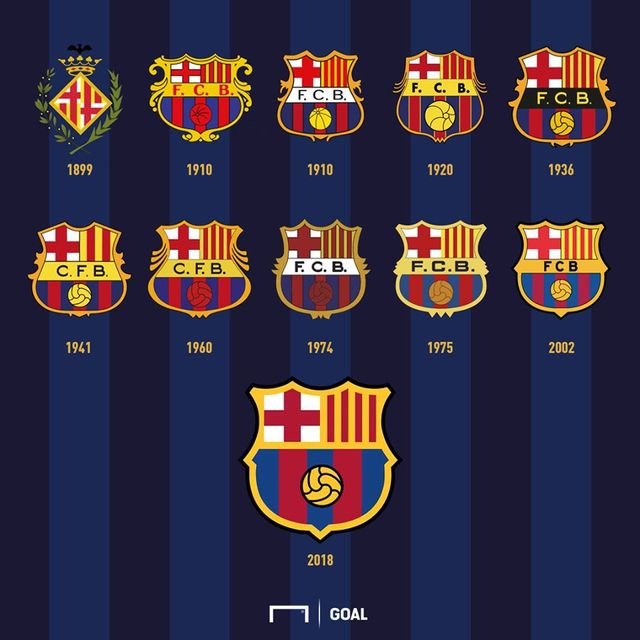 Barcelona công bố logo mới, xóa bỏ 3 chữ cái huyền thoại - Ảnh 2.