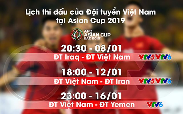 Sau lượt trận đầu tiên VCK Asian Cup 2019: ĐT Việt Nam là một trong 4 đội hạng ba giành quyền vào vòng 1/8 - Ảnh 3.