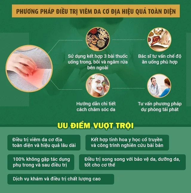 Bệnh viêm da cơ địa: Dấu hiệu và cách chữa từ tinh hoa y học cổ truyền - Ảnh 3.