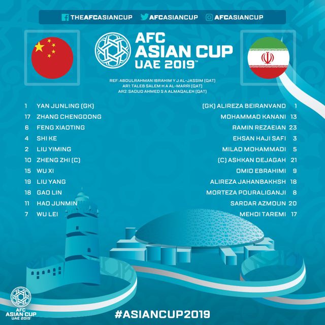 Asian Cup 2019: Thắng thuyết phục ĐT Trung Quốc, ĐT Iran gặp ĐT Nhật Bản tại bán kết - Ảnh 1.