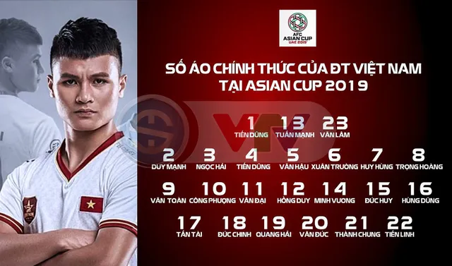 Asian Cup 2019: Thanh Bình bị loại, ĐT Việt Nam chốt danh sách 23 cầu thủ chính thức - Ảnh 1.