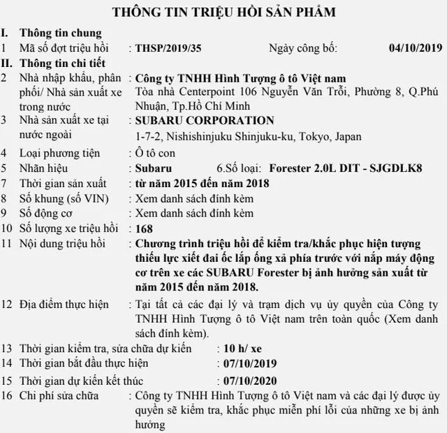 Subaru triệu hồi 168 xe Forester tại Việt Nam - Ảnh 1.