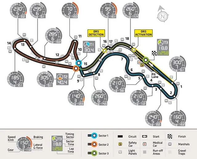 Tìm hiểu về trường đua Suzuka - nơi sẽ diễn ra GP Nhật Bản 2019 - Ảnh 1.