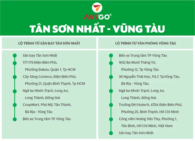 Grab thử nghiệm cho người dùng đặt vé xe buýt - Ảnh 1.