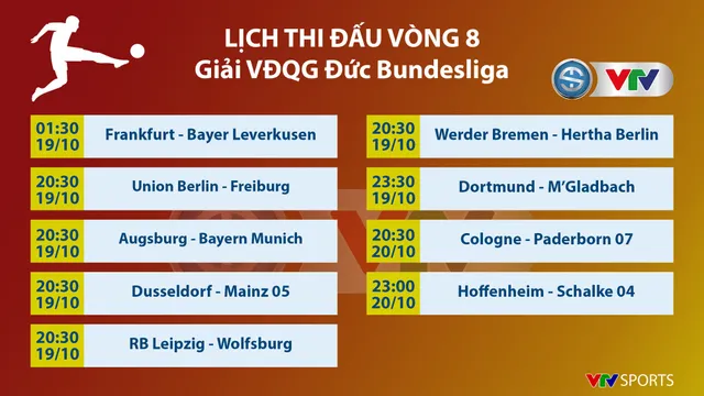 Lịch thi đấu, BXH vòng 8 Bundesliga: Augsburg - Bayern Munich, Borussia Dortmund - Monchengladbach - Ảnh 1.