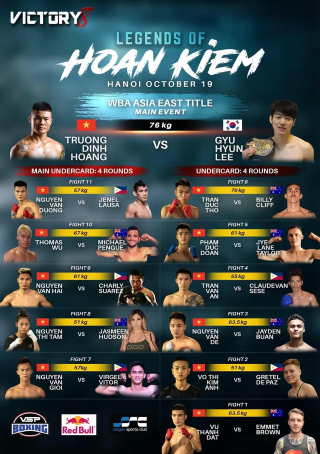 Victory 8 Huyền thoại Hoàn Kiếm: Kỳ vọng mới cho làng Boxing Việt Nam - Ảnh 2.