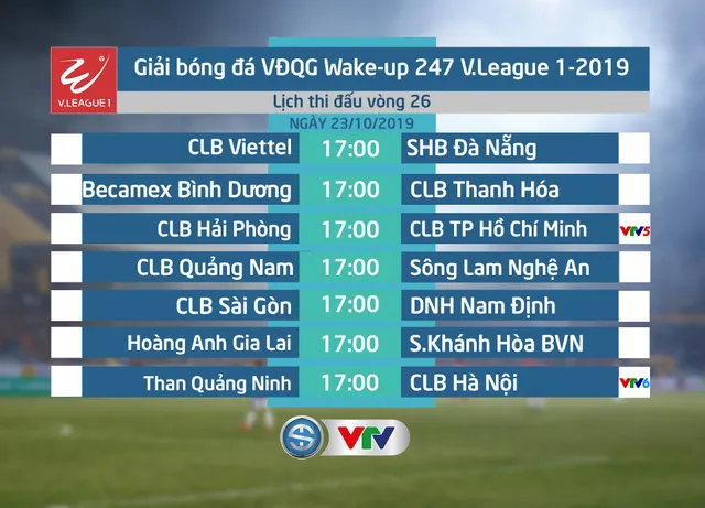 Lịch thi đấu và trực tiếp vòng 26 V.League 2019: CLB Hải Phòng - CLB TP Hồ Chí Minh, Than Quảng Ninh - CLB Hà Nội - Ảnh 1.