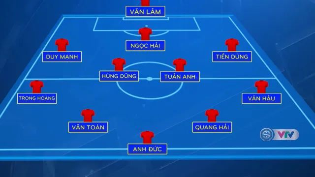 Đội hình dự kiến ĐT Việt Nam trong trận gặp ĐT Malaysia (Vòng loại World Cup 2022) - Ảnh 1.