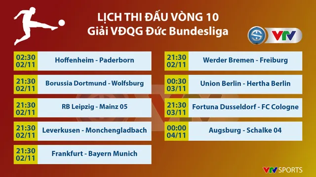 Lịch thi đấu, BXH vòng 10 Bundesliga: Dortmund - Wolfsburg, Frankfurt - Bayern Munich... - Ảnh 1. Lịch thi đấu, BXH vòng 10 Bundesliga: Dortmund - Wolfsburg, Frankfurt - Bayern Munich... - Ảnh 1.