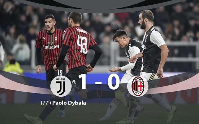 Juventus 1-0 AC Milan: Ronaldo nhạt nhòa, Dybala tỏa sáng - Ảnh 3.