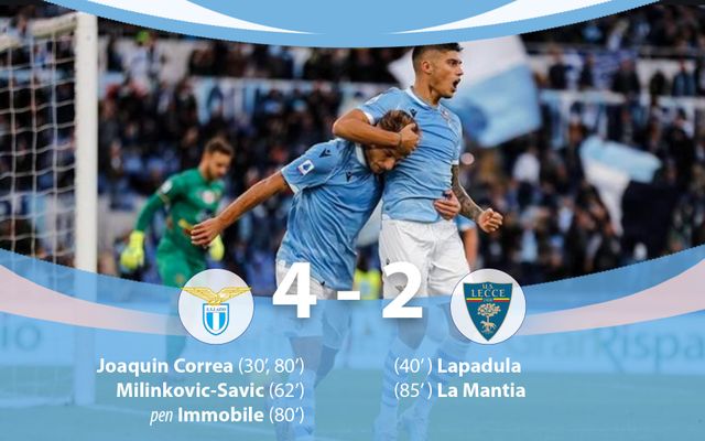 Lazio 4-2 Lecce: Nối dài mạch trận ấn tượng! - Ảnh 1.