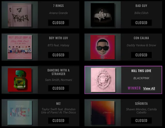 BlackPink bất ngờ thắng lớn tại People’s Choice Awards 2019 - Ảnh 2. BlackPink bất ngờ thắng lớn tại People’s Choice Awards 2019 - Ảnh 2.