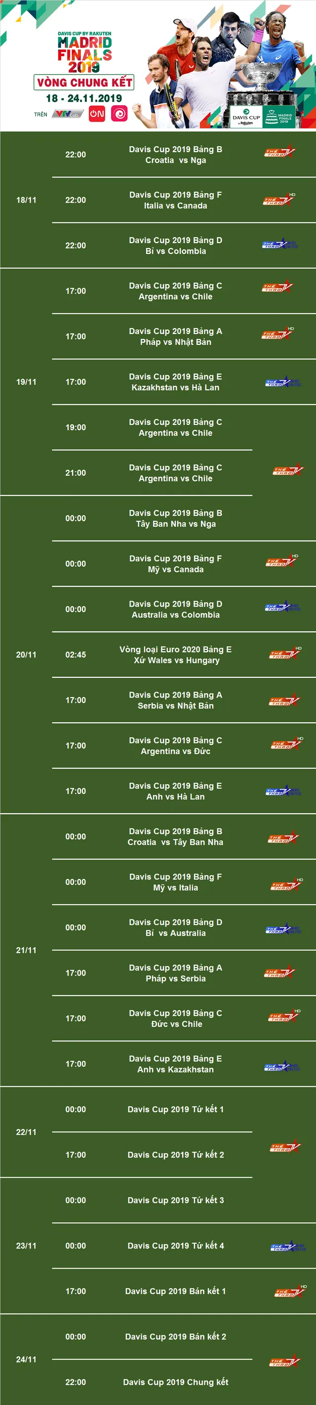 Lịch tường thuật trực tiếp giải quần vợt Davis Cup 2019 trên VTVcab - Ảnh 1.