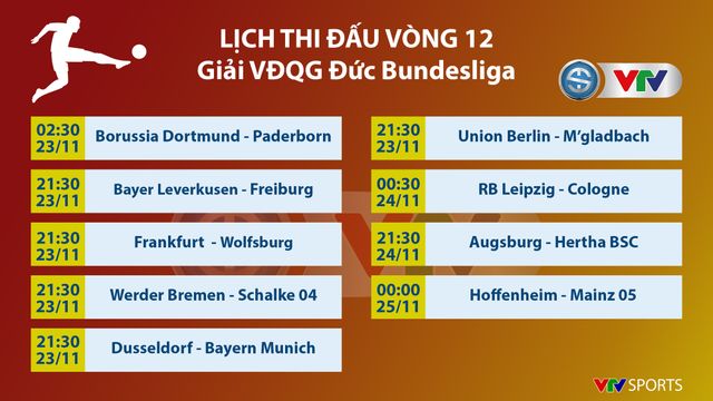 CẬP NHẬT Lịch thi đấu, BXH các giải bóng đá VĐQG châu Âu: Ngoại hạng Anh, La Liga, Serie A, Bundesliga, Ligue I - Ảnh 7.