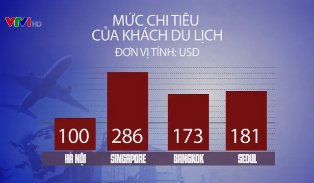 “Thắp sáng” kinh tế ban đêm: Đâu là rào cản? - Ảnh 1.