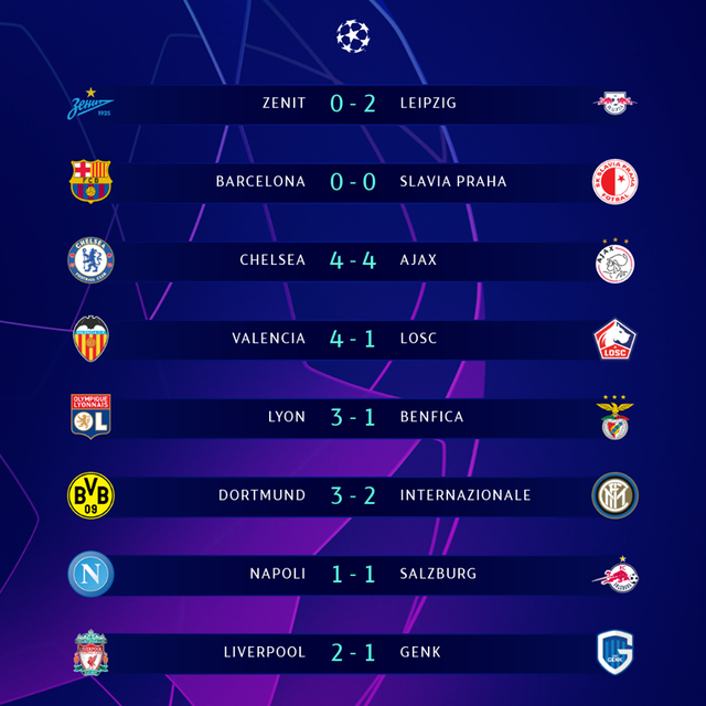 Barcelona 0-0 Slavia Praha: Messi bất lực, Barcelona chia điểm trên sân nhà - Ảnh 2.