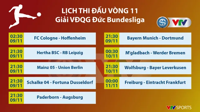 Lịch thi đấu, BXH Vòng 11 Bundesliga: Trận cầu tâm điểm Bayern Munich - Dortmund - Ảnh 1.