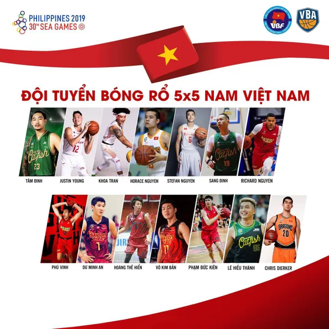 ĐT bóng rổ nam quyết tâm cải thiện thành tích ở SEA Games 30 - Ảnh 2.