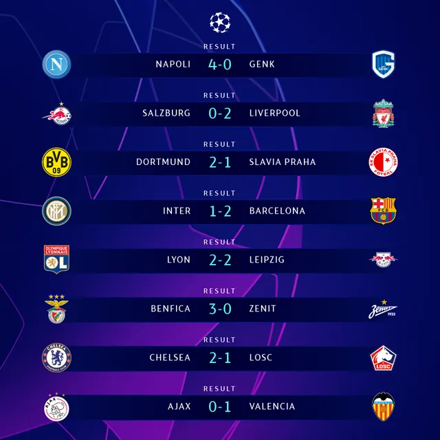 Kết quả, BXH UEFA Champions League sáng 11/12: Napoli 4-0 Genk, Salzburg 0-2 Liverpool, Inter 1-2 Barcelona... - Ảnh 1.