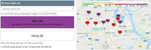 Hà Nội ô nhiễm không khí ở mức cảnh báo tím - Ảnh 1.