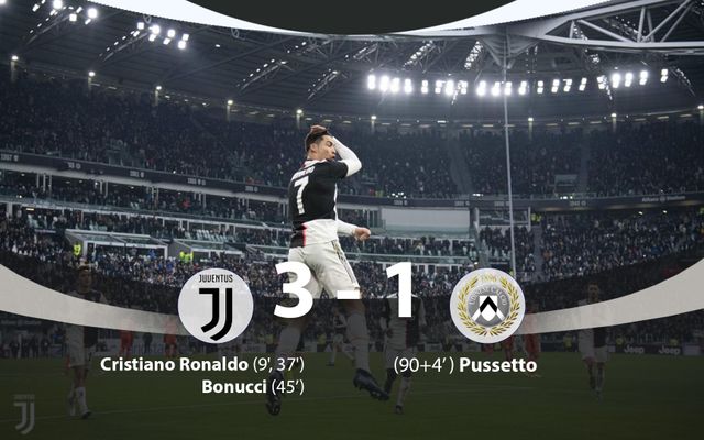 Juventus 3-1 Udinese: Ronaldo lập cú đúp đẹp mắt - Ảnh 3.