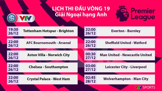 Lịch thi đấu vòng 19 Ngoại hạng Anh: Tâm điểm Liverpool - Leicestesr City - Ảnh 1.