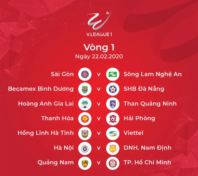 Bốc thăm lịch thi đấu V.League 2020: Điều chỉnh theo thành tích của U23 Việt Nam - Ảnh 1.