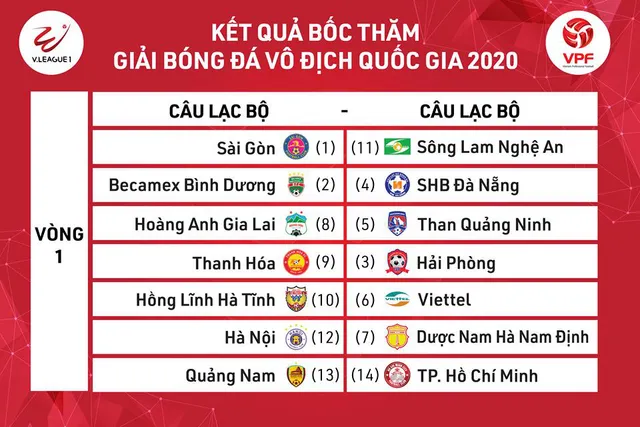 Kết quả bốc thăm vòng 1 V.League, Hạng Nhất và vòng loại Cúp Quốc gia 2020 - Ảnh 1.