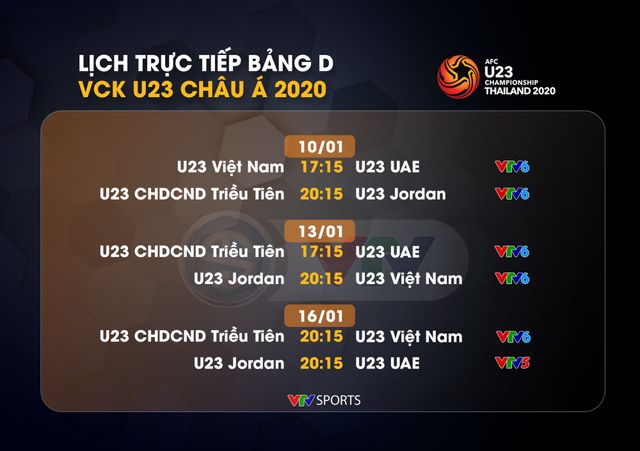 Lịch thi đấu và trực tiếp của U23 Việt Nam tại bảng D VCK U23 châu Á 2020 - Ảnh 1.