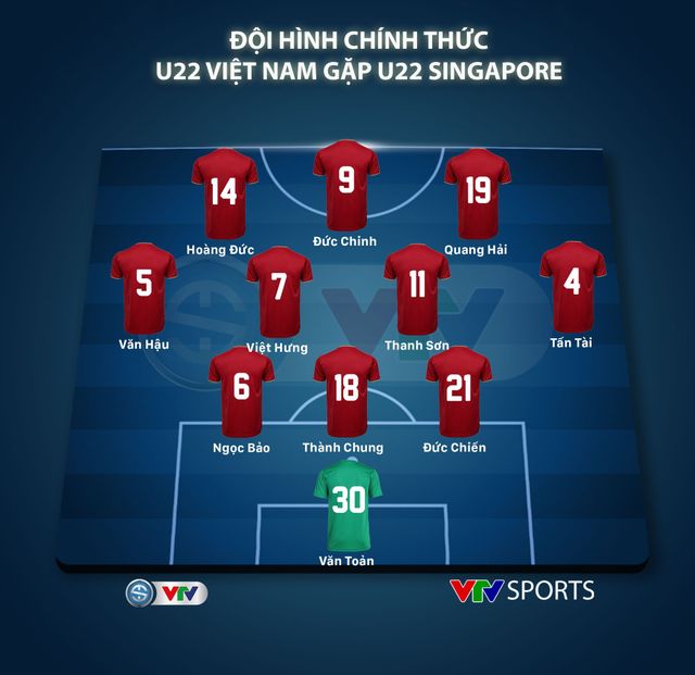 U22 Singapore 0-1 U22 Việt Nam: Đức Chinh tỏa sáng, chiến thắng nghẹt thở - Ảnh 1.