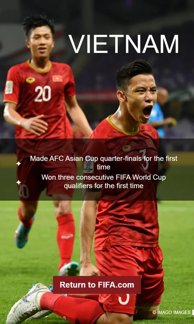 FIFA vinh danh ĐT Việt Nam với những kỳ tích trong năm 2019 - Ảnh 1.