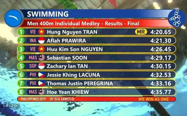 SEA Games 30: Trần Hưng Nguyên giành HCV bơi 400m hỗn hợp nam - Ảnh 1.