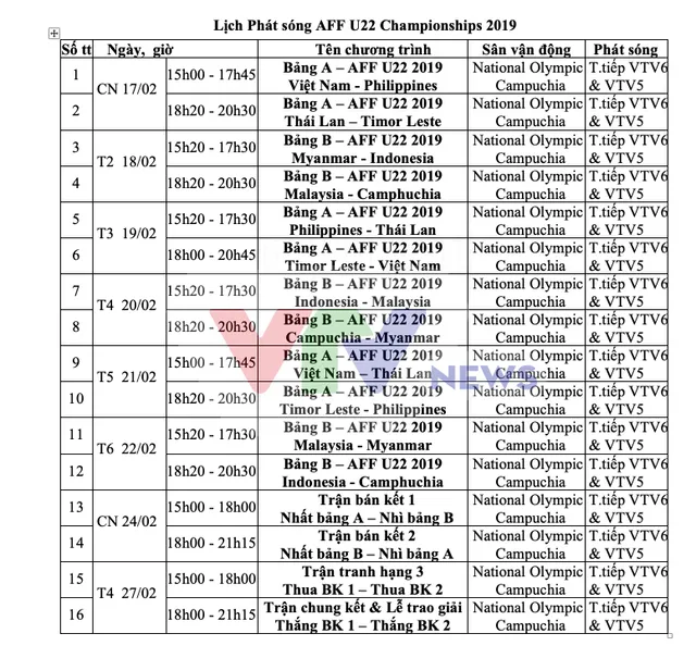 CHÍNH THỨC: VTV tường thuật trực tiếp toàn bộ 16 trận đấu Giải U22 Đông Nam Á 2019 - Ảnh 1.