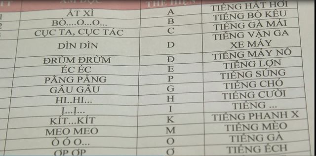 Gia đình 4.0: Cả gia đình Thanh Hương phải nói tiếng “động vật” vì bị cấm nói Tiếng Việt - Ảnh 4.