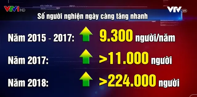 Ma ma túy: Phải làm gì để bớt đi những bi kịch khủng khiếp? - Ảnh 1.