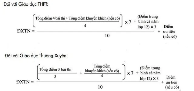 Cách tính điểm xét tốt nghiệp kỳ thi THPT Quốc gia 2019 có những thay đổi gì? - Ảnh 1.