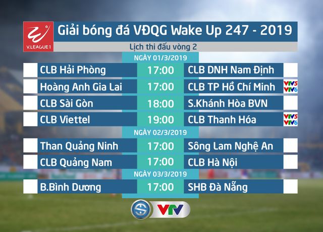 Hoàng Anh Gia Lai - CLB TP. Hồ Chí Minh: Niềm vui đầu tại Pleiku? (17:00 ngày 1/3 trên VTV5 & VTV6) - Ảnh 3.